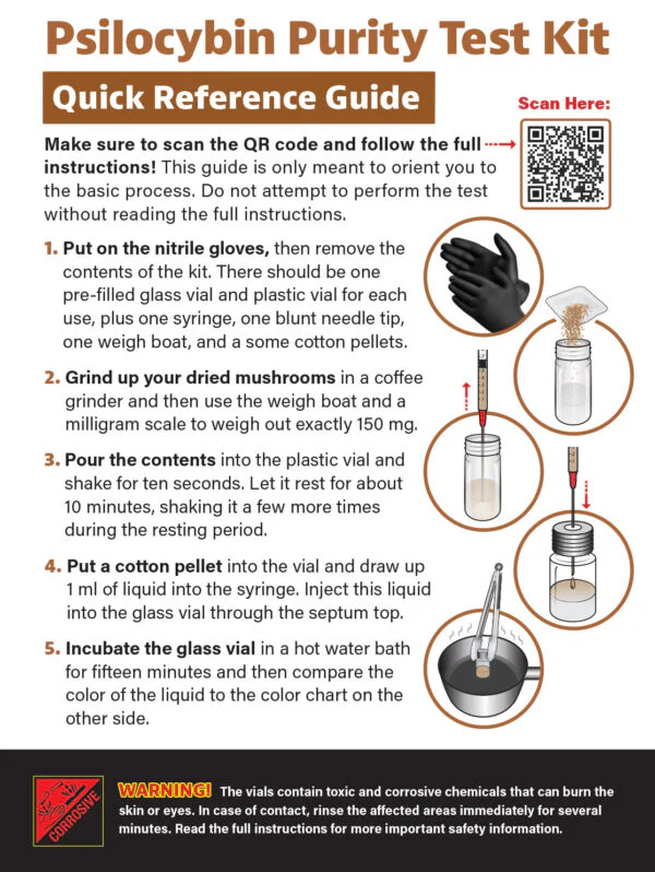 Purity Test Kit - Image 4